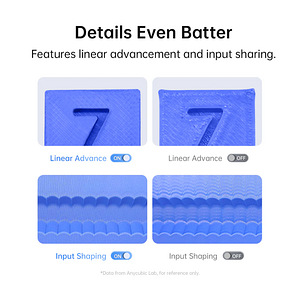 3D printer Anycubic (4 foto / 5)