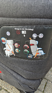 Turvatool 15-36 kg (5 foto / 7)