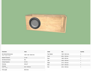 Keskmisest võimsam subwoofrikomplekt GS AUDIO ja Soundigital (6 foto / 6)