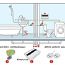 Система для запобігання протікання води NEPTUN 3/4 (фото #2)
