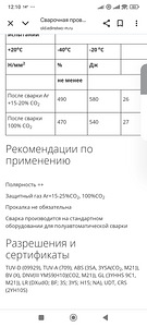 Проволока для сварки (9 фото из 10)
