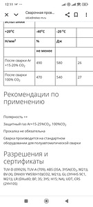 Проволока для сварки (10 фото из 10)