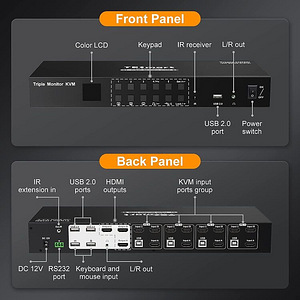 TESmart Triple Monitor KVM Switch (4 foto / 5)