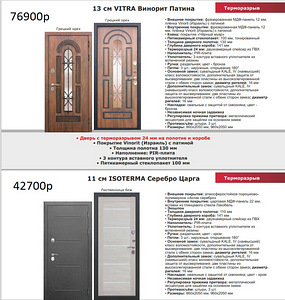 Metallist uksed (3 foto / 10)