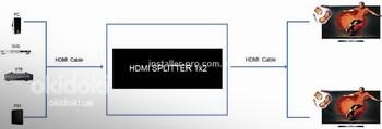 Спліттер 1 на 2 HDMI (фото #3)