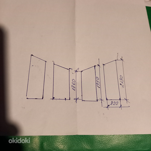 Müüa pakettaknad