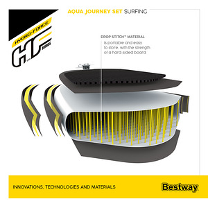 SUP laud Bestway Aqua Journey 65349, 274x76x12 cm (10 foto / 10)