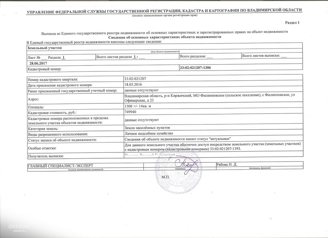 Кадастровая карта филипповское киржачский район