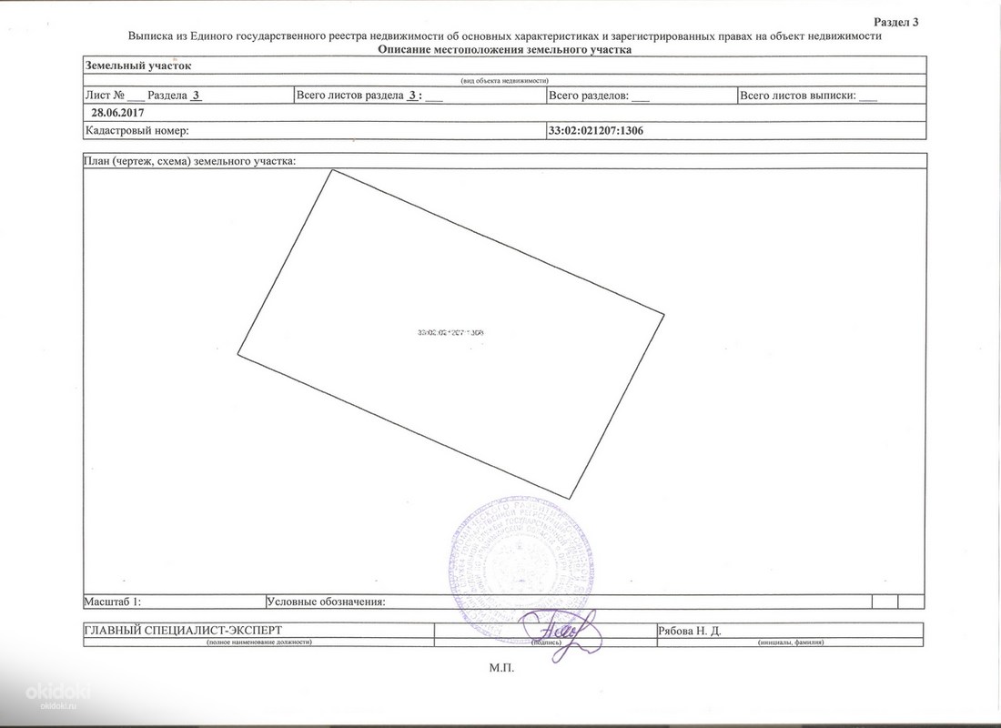 Кадастровая карта владимирской области