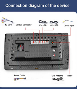 Car radio Android 12 (5 фото из 10)