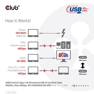 USB-C kaabel 8K60Hz / 40Gbps / 240W, 1m (4 foto / 5)