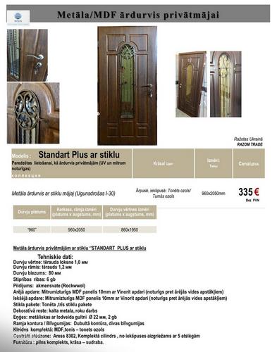 Kvalitatīvas durvis par ražotāja cenām (foto #2)