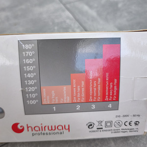 Плойка Hairway Professional Ceramic Curling Iron PRO (25 мм (4 фото из 5)