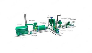 Линия оборудования для производства топливных пеллет 600 кг