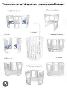Кроватка 8в1 (1 фото из 7)