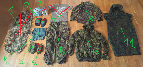 Militaarvarustus (Varusteleka, Profline, Galvi-Linda jm)