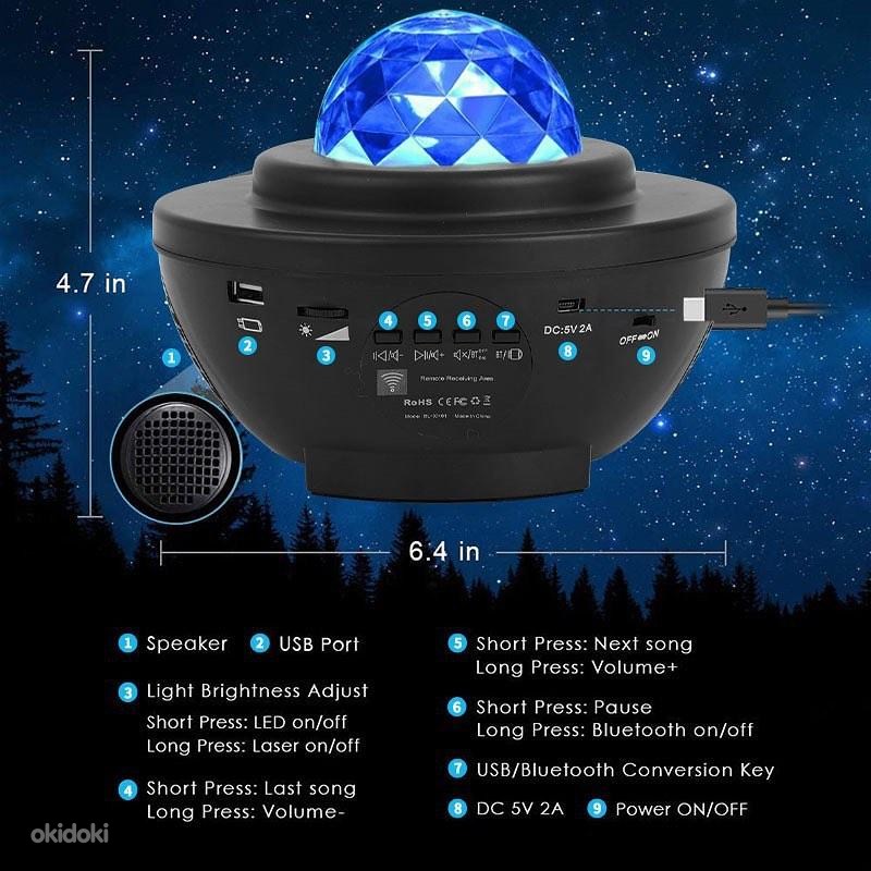 Music starry projector инструкция на русском. Starry Projector Light инструкция. Starry Projector Light инструкция по применению на русском. Music Starry Projector инструкция на русском языке.