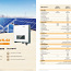 Комплект солнечных батарей 15кВт (фото #2)