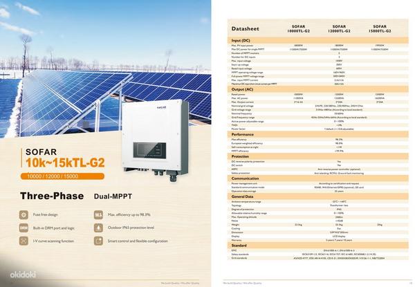 Комплект солнечных батарей 15кВт (фото #2)