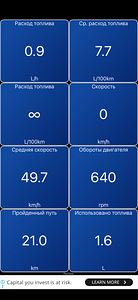 Audi A5 S line 2008 Дизель 2.7 (14 фото из 15)