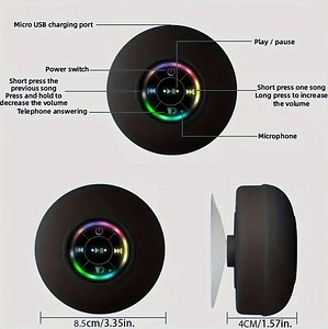 Влагоустойчивая Bluetooth колонка (4 фото из 7)