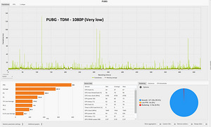 Ryzen 5700x (OC) / RTX 3070 ti / AIO / ARGB / WINDOWS / PUBG (6 foto / 9)