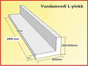 L-блок EPS200 для фундамента 300x400x3000, 300x500x3000мм