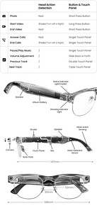 Neomix AI Glasses Classic Lenses (Half-rim/Black) (3 foto / 5)
