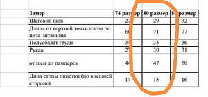 Детский комбинезон (7 фото из 7)
