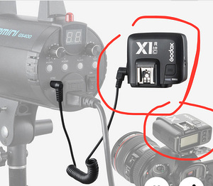 Вспышка Godox (6 фото из 6)