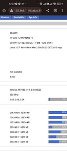 Роутер TP-Link TL-WR743ND c антенной 8 дБи TL-ANT2408CL (4 фото из 4)