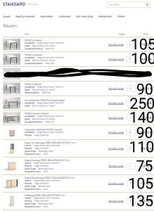 Furniture / мебель (8 фото из 8)