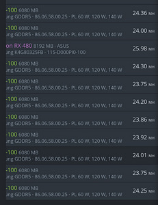 Miner / Mining rig / Kaevu (4 foto / 4)