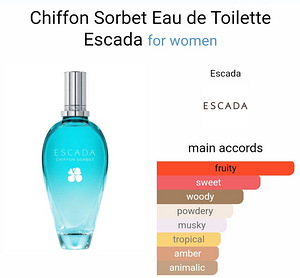 Naiste lõhnad Hermes/Shiseido/Marc Jacobs/Escada (3 foto / 7)