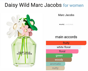 Naiste lõhnad Hermes/Shiseido/Marc Jacobs/Escada (5 foto / 7)