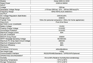 Easun инвертор 12V + солнечный (3 фото из 5)