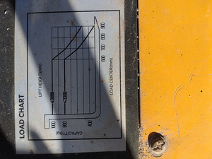Akuvirnastaja Pool-automaatne virnastaja (3 foto / 4)