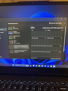 Lenovo Legion 5 (15ACH6H) RTX 3060-6GB, Ryzen 7 5800H (8 foto / 8)