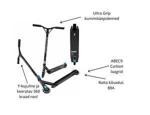 Новые тюковые самокаты Raven ABEC9 - скидка (8 фото из 10)