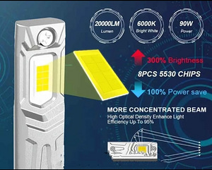 LED-lambid auto esilaternatele (1 foto / 2)