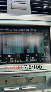 Toyota Camry XV40 Hybrid 2.4 (5 foto / 7)