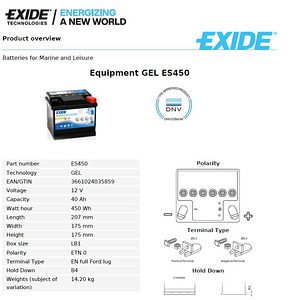 Лодочный аккумулятор EXIDE Equipment Gel ES450 40Ah/450Wh (4 фото из 4)